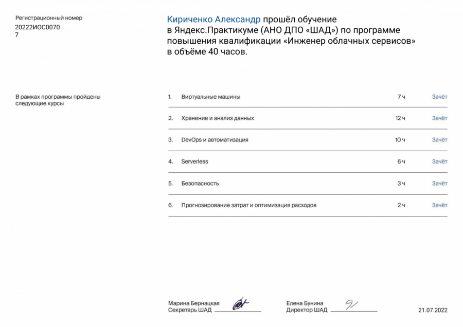 Кириченко-Александр 20222ИОС00707 pages-to-jpg-0002